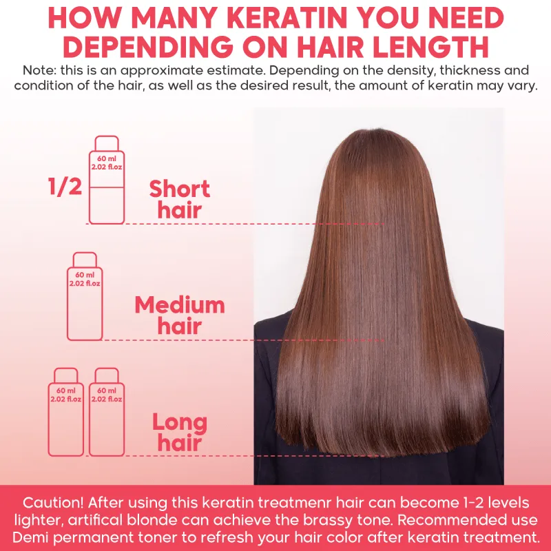 Amazonliss﻿ ﻿Keratin Unique Step 2.02 Fl.oz