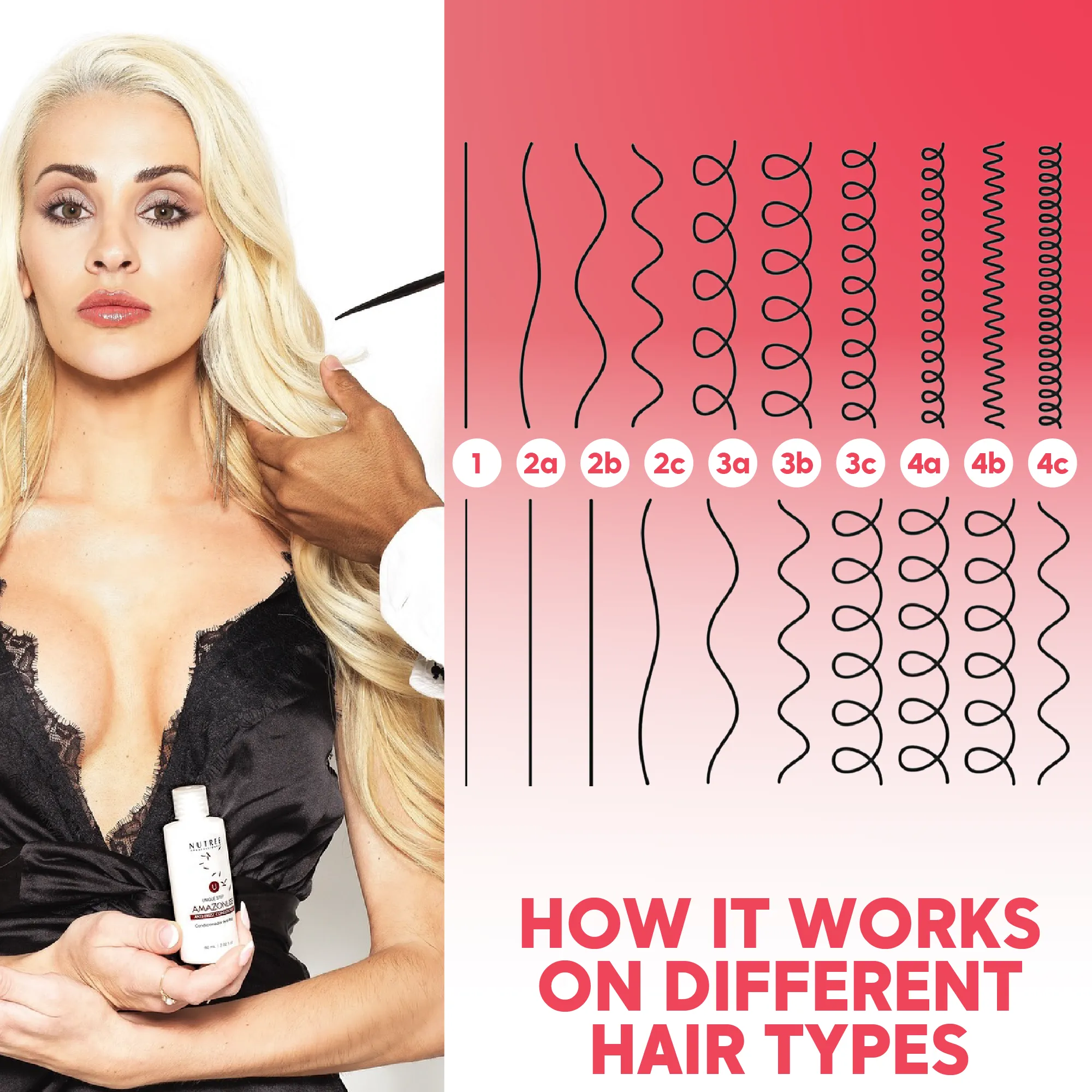 Amazonliss﻿ ﻿Keratin Unique Step 2.02 Fl.oz