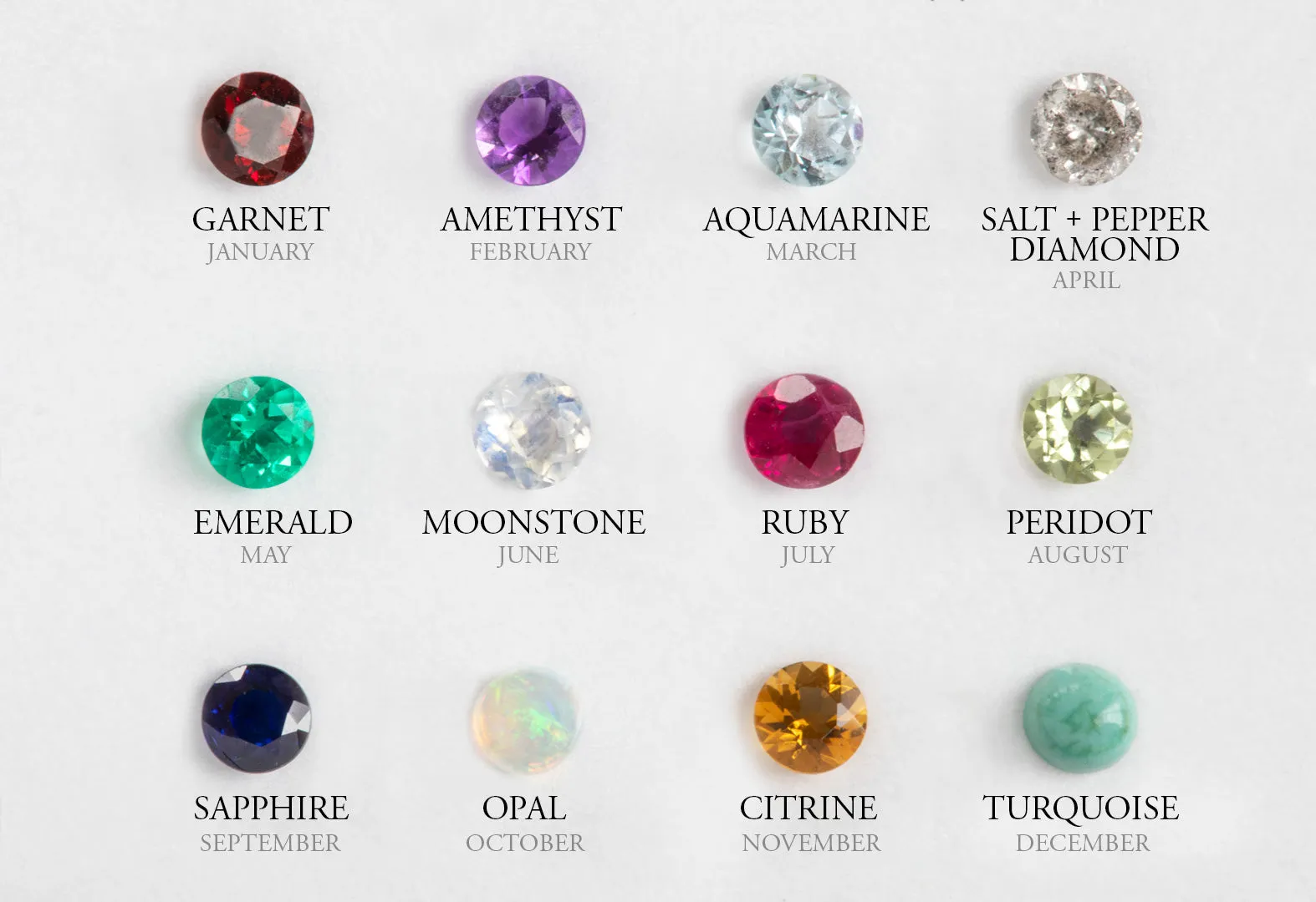 Custom Multi-Birthstone Necklace